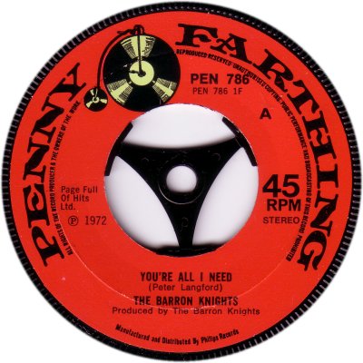 Penny farthing best sale records